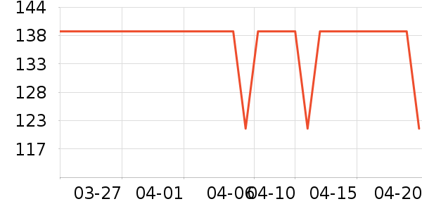 ���ϴ�˹�˶�Ь��ʷ�۸�