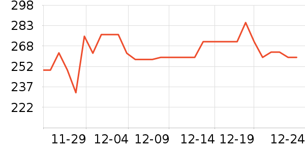 ��˹�� ZAMST�˶�������ʷ�۸�