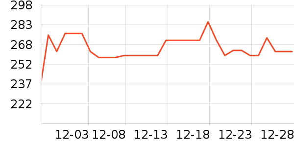 ��˹�� ZAMST�˶�������ʷ�۸�