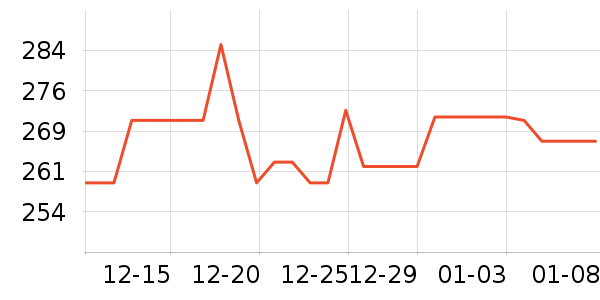 ��˹�� ZAMST�˶�������ʷ�۸�