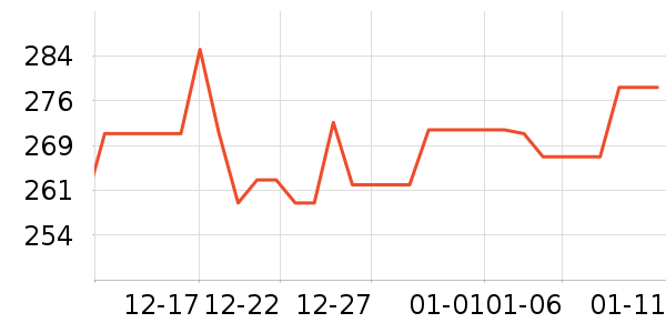 ��˹�� ZAMST�˶�������ʷ�۸�