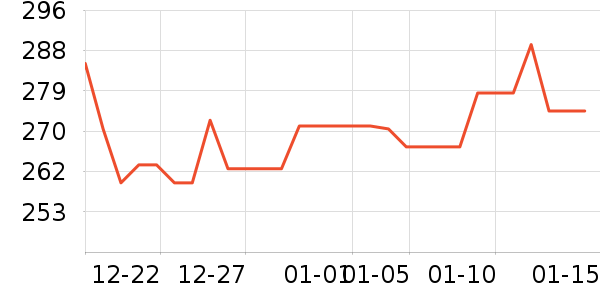 ��˹�� ZAMST�˶�������ʷ�۸�