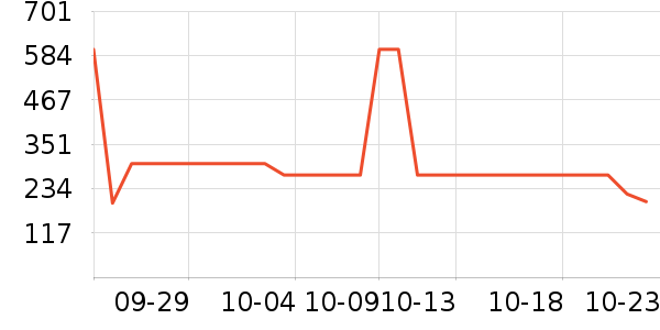 �ز��˶�Ь��ʷ�۸�