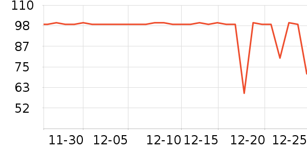 �����˶�װ��ʷ�۸�