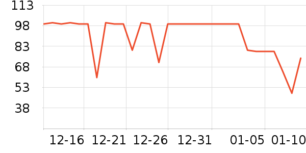 �����˶�װ��ʷ�۸�