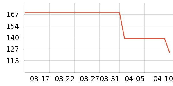 ��ͯ����/������ʷ�۸�