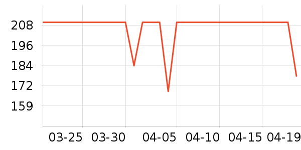 ʮ�µ�������ʷ�۸�