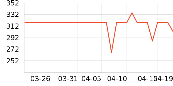 Ŧ��è����ʷ�۸�