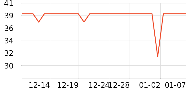 ɼɼ���п���ʷ�۸�