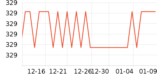 ���˶�Ь��ʷ�۸�