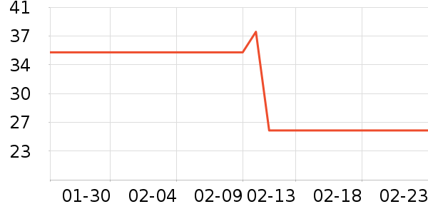 ��˼ޢȾ��/�̷�/������ʷ�۸�