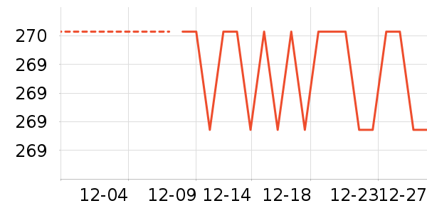 ����Ь����ʷ�۸�