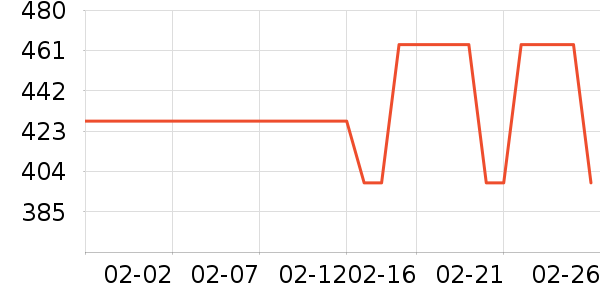 ������˶�Ь��ʷ�۸�