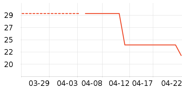 Newyu�ֻ���Ĥ ��ʷ�۸�