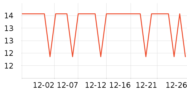 �����ر��ʺ���ʷ�۸�