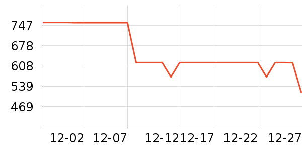 ����˶�Ь��ʷ�۸�