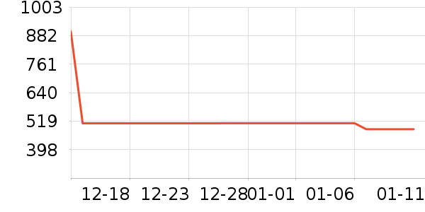 JORDAN��ͯ���޷���ʷ�۸�