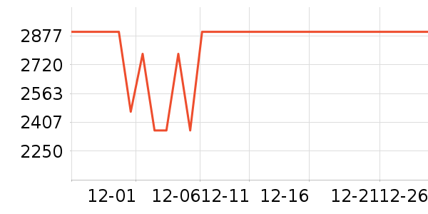 �׼�ɨ�ػ�������ʷ�۸�