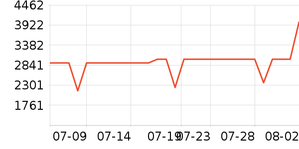 �׼�ɨ�ػ�������ʷ�۸�