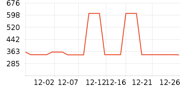 ���ջ����װ��ʷ�۸�