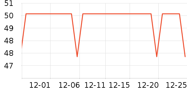 ����������ͯ������ʷ�۸�