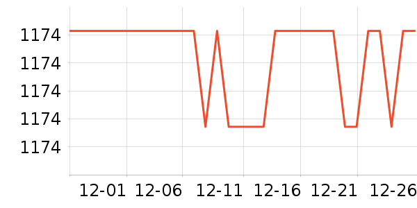 ��ɯ�ٲ�����ʷ�۸�