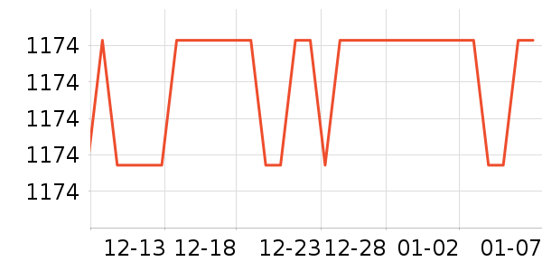 ��ɯ�ٲ�����ʷ�۸�