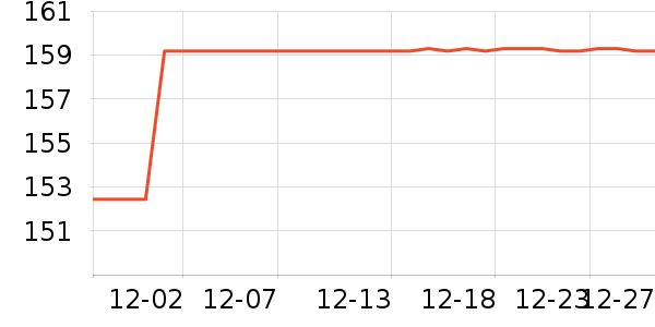 �׼ҵ緹����ʷ�۸�