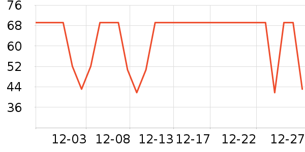 �����Ůʿ�ڿ���ʷ�۸�