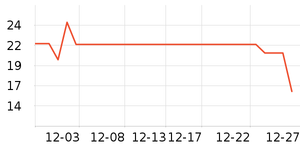 ��Ʒ���ӱ���/������ʷ�۸�