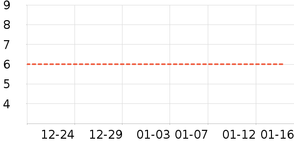 �綯���������ʷ�۸�