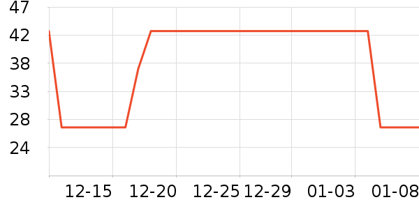 �޹���������ʷ�۸�