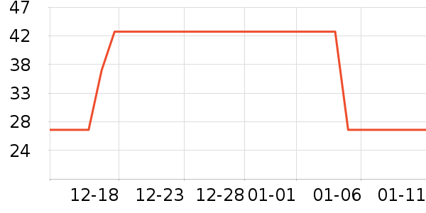 �޹���������ʷ�۸�