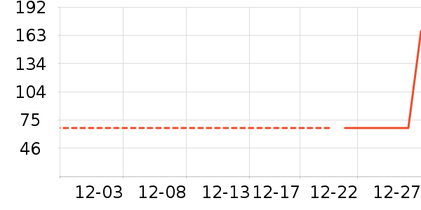 ��ˮ��/��ˮƿ��ʷ�۸�