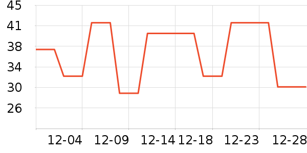 ������๤����ʷ�۸�