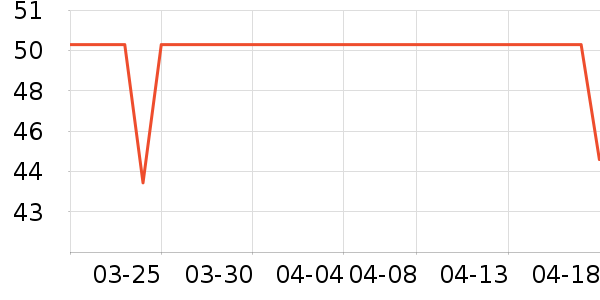 è��Ůʿ�ڿ���ʷ�۸�