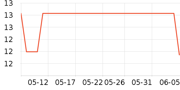 �츣�Ǳ���/������ʷ�۸�