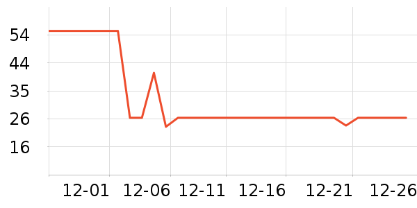 СҰ����������/˿����ʷ�۸�