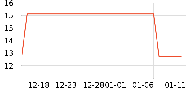 ���ƿ��ֻ������/��������ʷ�۸�