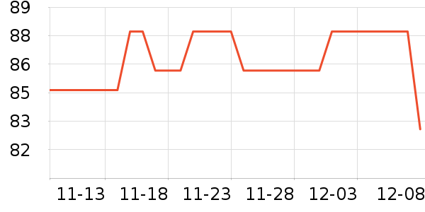 LACKPARDñ/Χ/װʷ۸