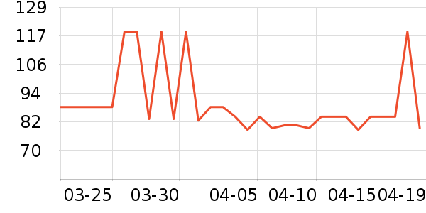 ��Ωŵϴԡ��Ʒ��ʷ�۸�