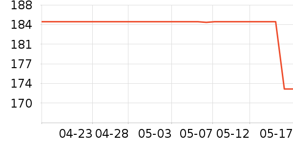 �˶�����Ұ�ʹ�����ʷ�۸�