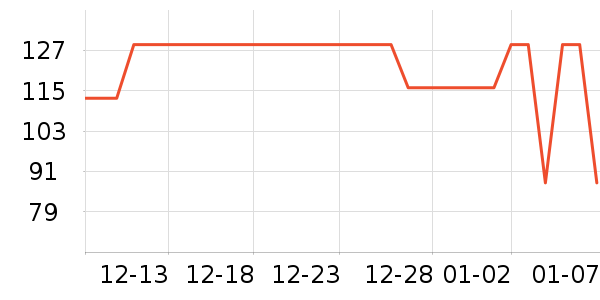 ������Ӥͯ˯��/������ʷ�۸�