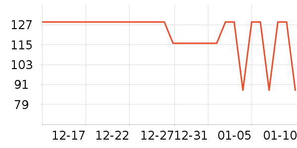 ������Ӥͯ˯��/������ʷ�۸�