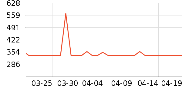 ���ʺ����/��ʦ����ʷ�۸�