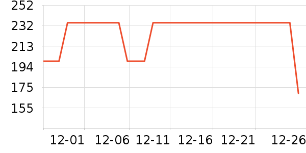 �����˶�Ь��ʷ�۸�