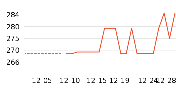 �˶�����/��ͷ����ʷ�۸�