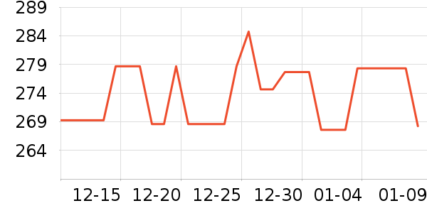 �˶�����/��ͷ����ʷ�۸�