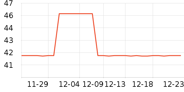 ŷ��������������ʷ�۸�