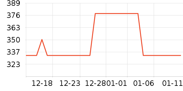 Ұ������޹������ʷ�۸�